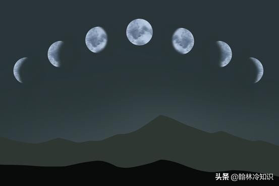 公历农历与阴历阳历有什么区别,阳历农历阴历的区别整理