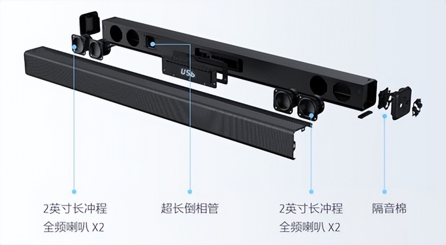 买音箱外壳哪种好,买音箱看什么