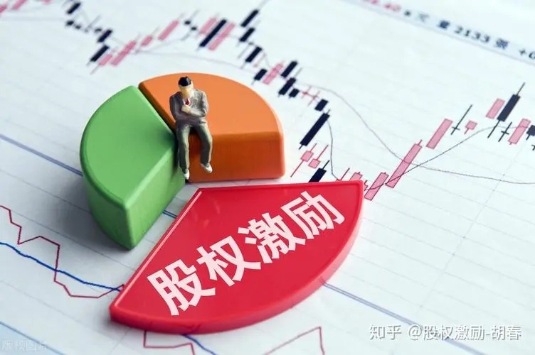 什么叫股票期权激励计划限制行权,什么是限制性股票有什么用