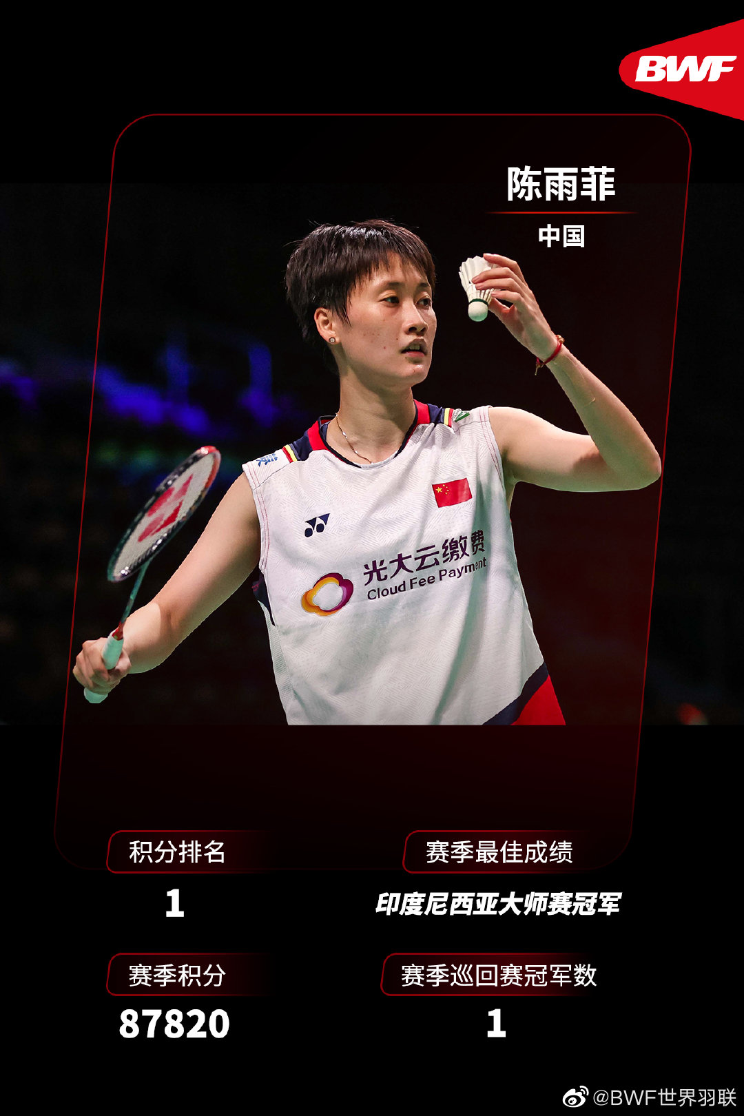 2023羽联世界排名,2022羽联世界排名官网