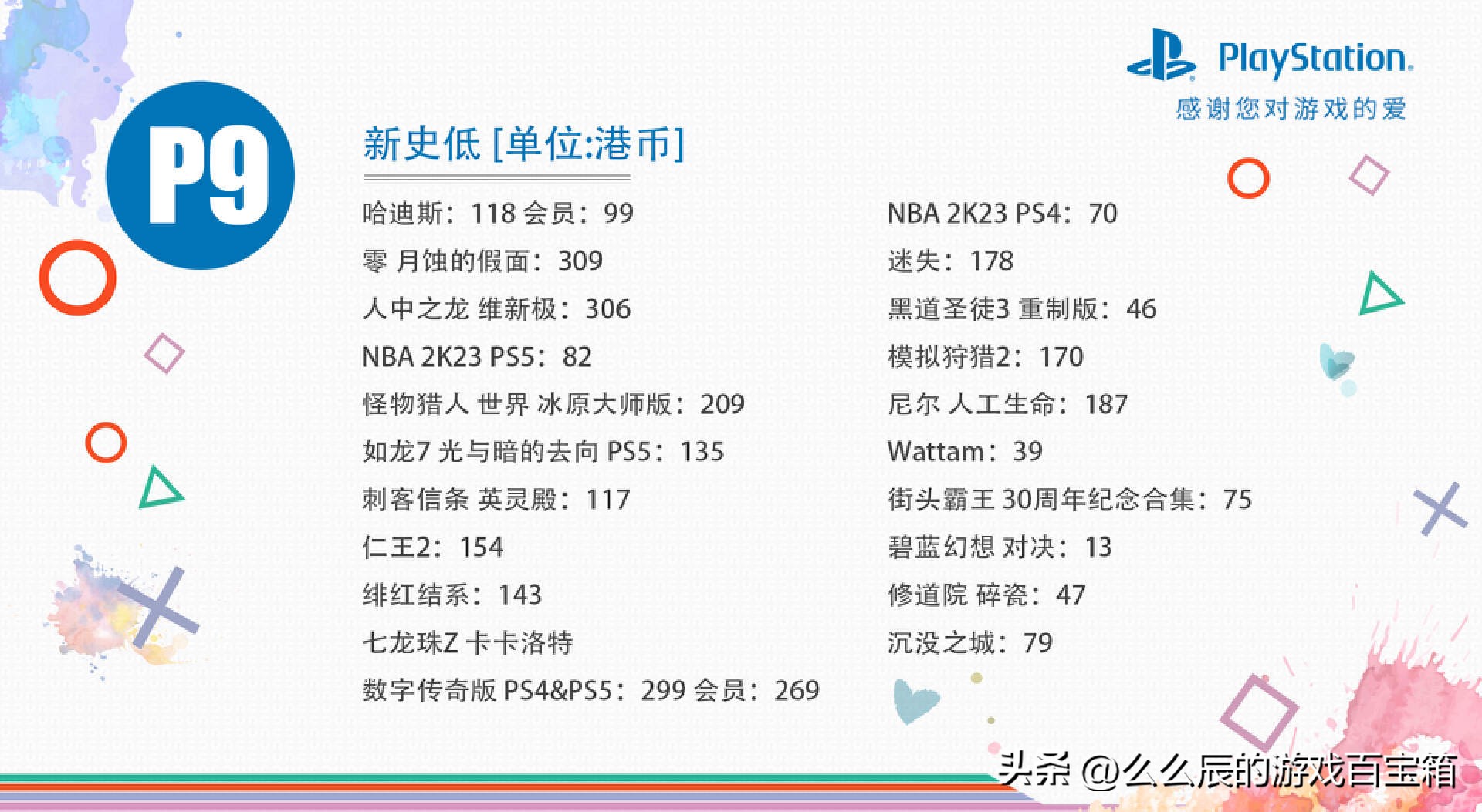 nba2k23港服,2k23骨折