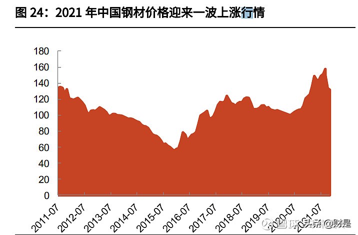 陕鼓动力最新点评,陕鼓动力最新业绩