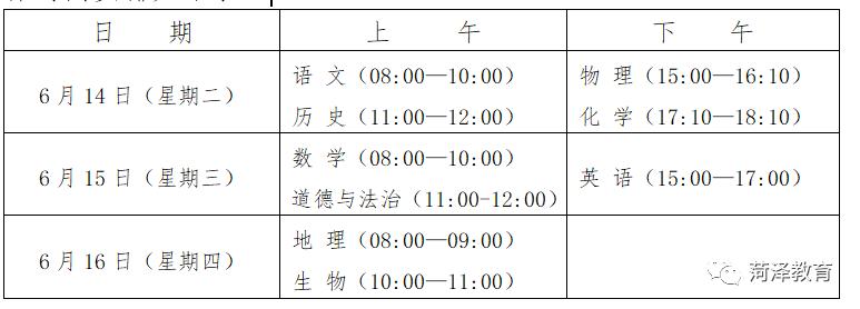 菏泽市2022年初中学业水平考试,2020菏泽市初中学业水平考试