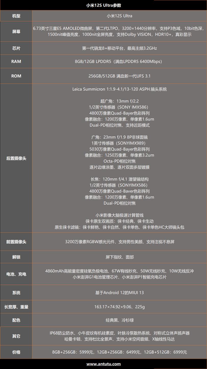 小米12sultra评测首发,小米12sultra影像测评最新
