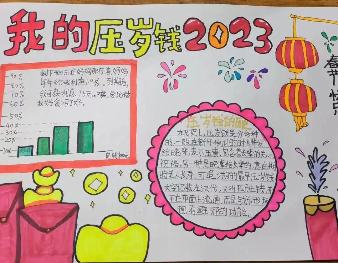 寒假创意实践作业数学,寒假趣味数学作业小学