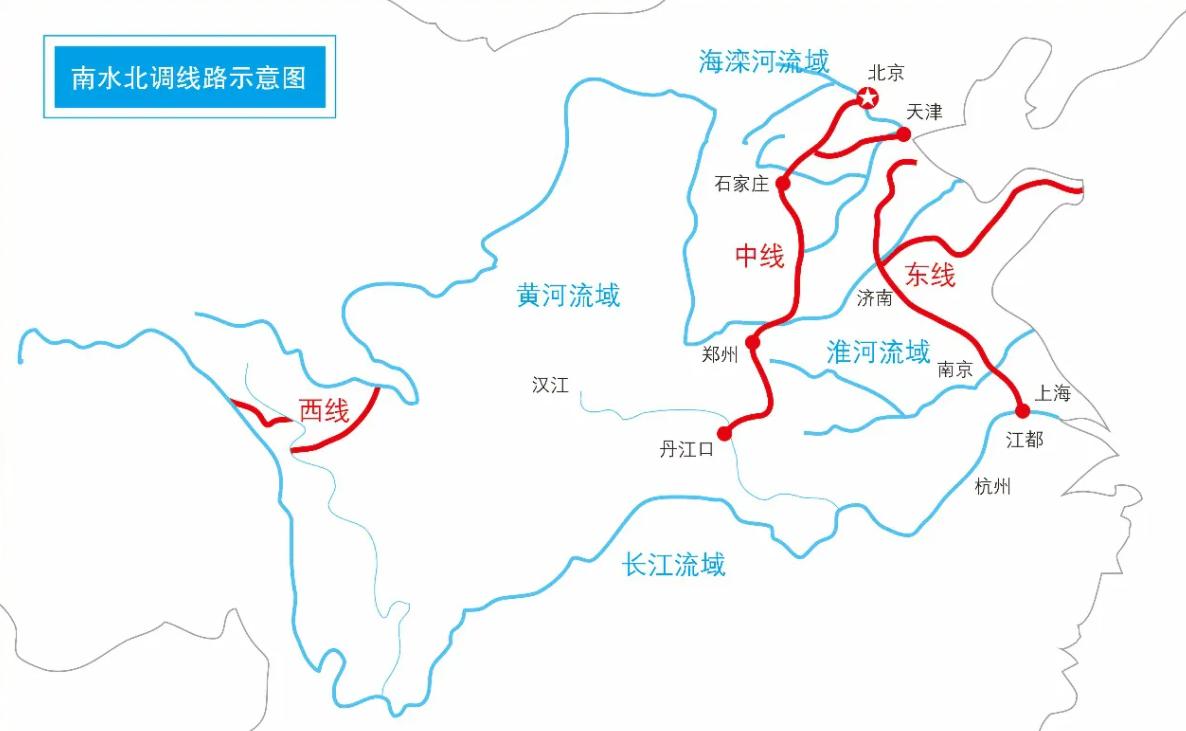 京杭大运河全线通水的意义,百年来首次京杭大运河全线通水
