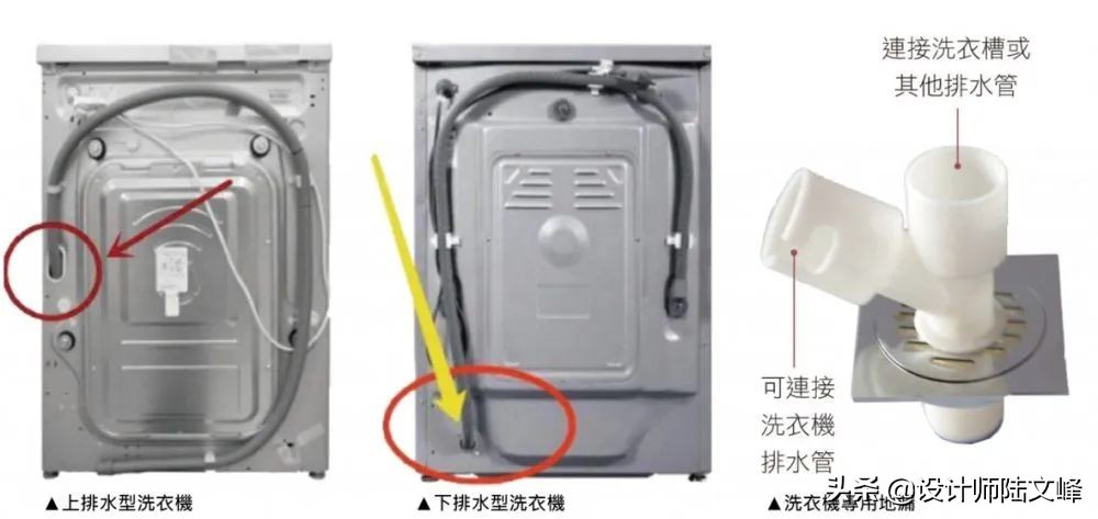 阳台洗衣柜位置要做防水吗,阳台洗衣柜是木质的怎样防水