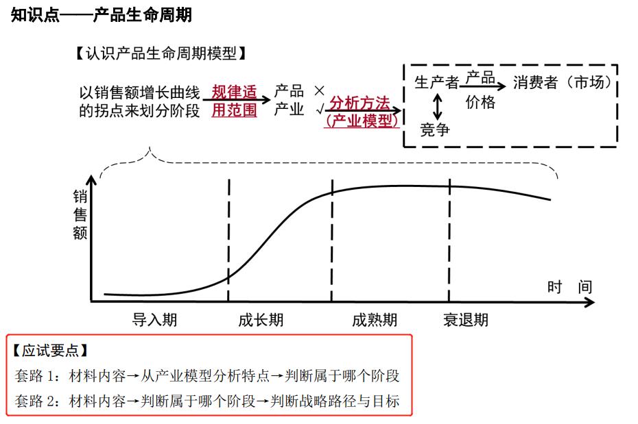 cpa零基础老师推荐,cpa财管老师推荐