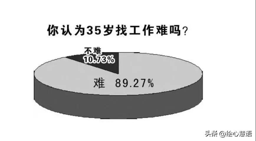 星巴克挤满了失业的中年人视频,星巴克挤满了失业的中年人全文