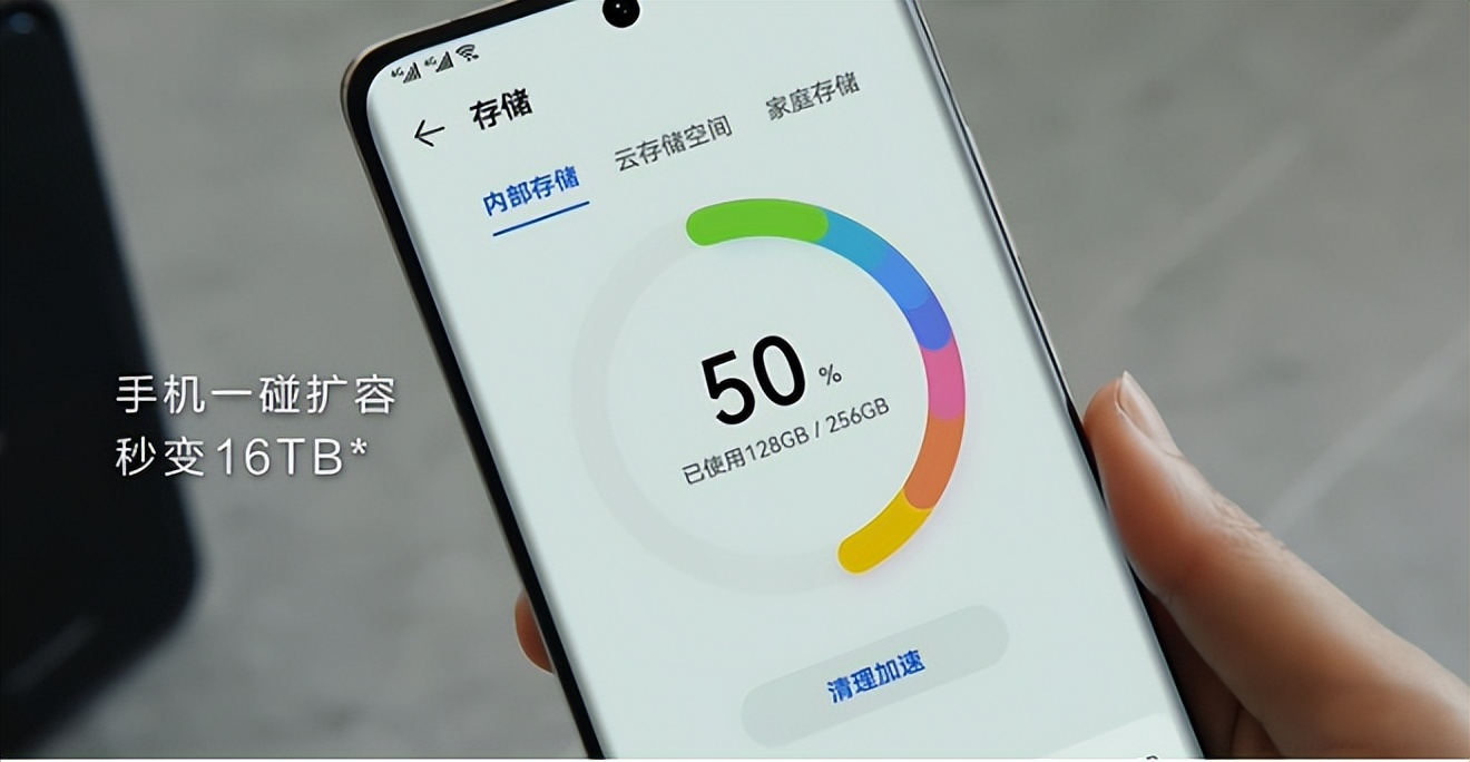 家用入门nas搭建方案,家用nas性价比入门推荐