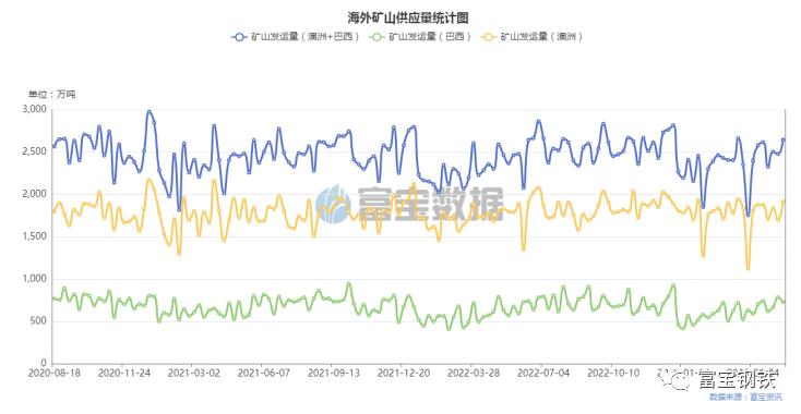 美联储加息明日螺纹钢走势,美联储加息对6月钢材价格的影响