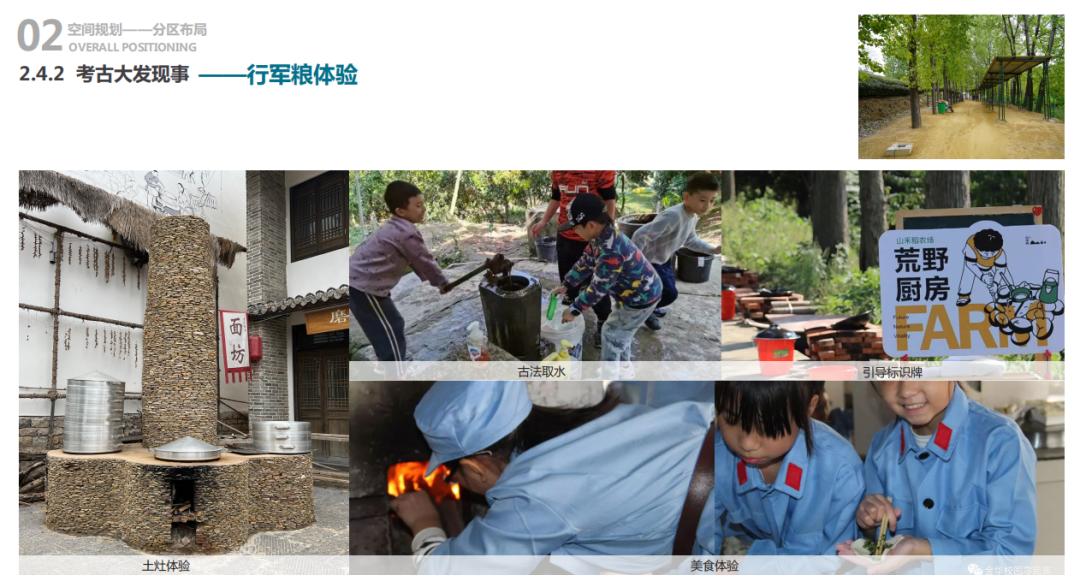 2025乡村振兴生态农场,休闲农业与乡村振兴规划设计