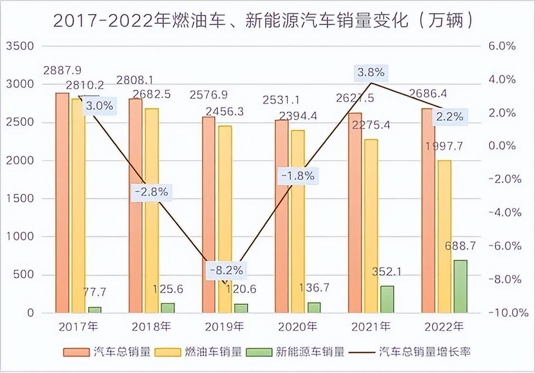 2024新能源购置税减免政策,新能源车辆购置税减免第69批