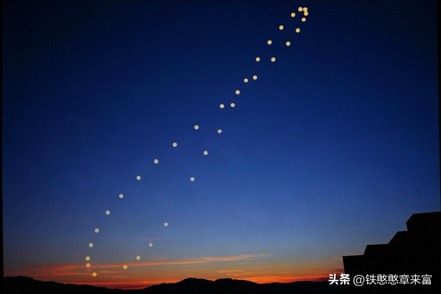 什么是春分秋分？天文学解释！