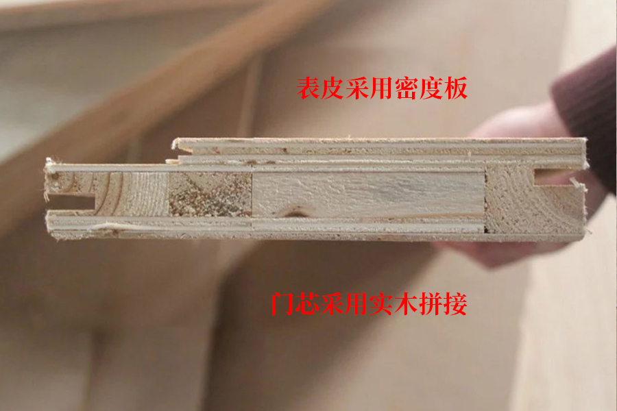 原木门跟复合实木门哪个好,原木门和实木复合门的区别