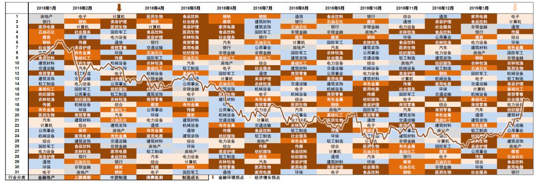 中金预计上涨的股票,中金上涨逻辑