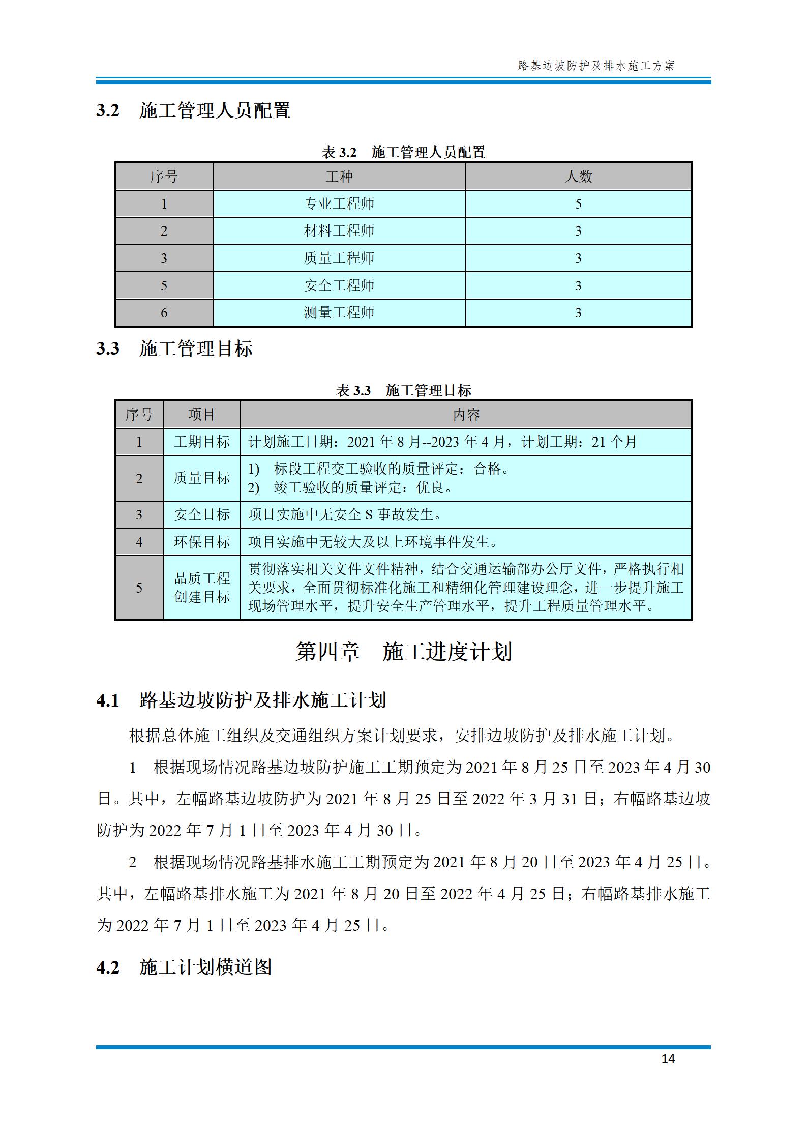 路基边坡防护施工方法,路基边坡土方防护施工视频