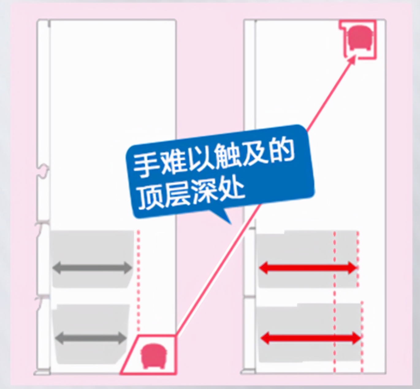 松下冰箱ee53优缺点评测,松下冰箱e53和e54有什么区别