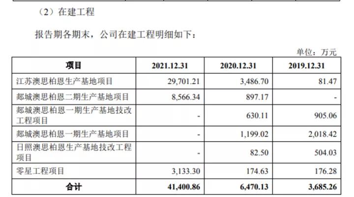 千年舟曝光,千年舟报价低靠谱么