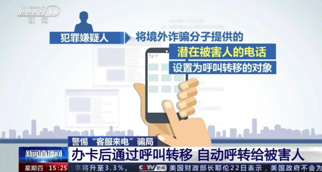 境外诈骗电话,境外诈骗电话是怎么打到国内来的