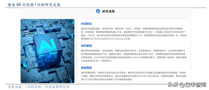 同花顺金融服务网金融资讯专家,金融数据服务同花顺