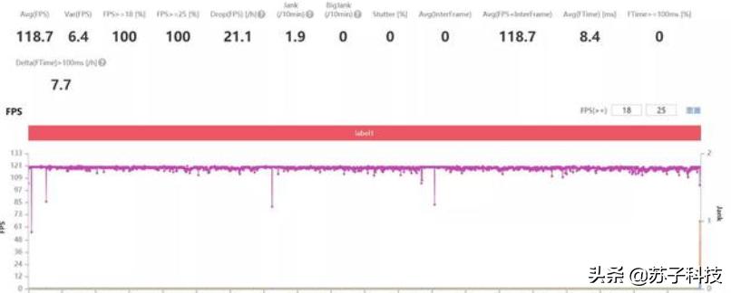 天玑8000大电池手机,天玑8100双电芯6000毫安手机