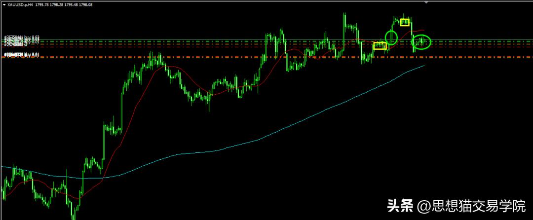 在大战大考面前选择的是无畏担当,信心满满准备来一场硬仗