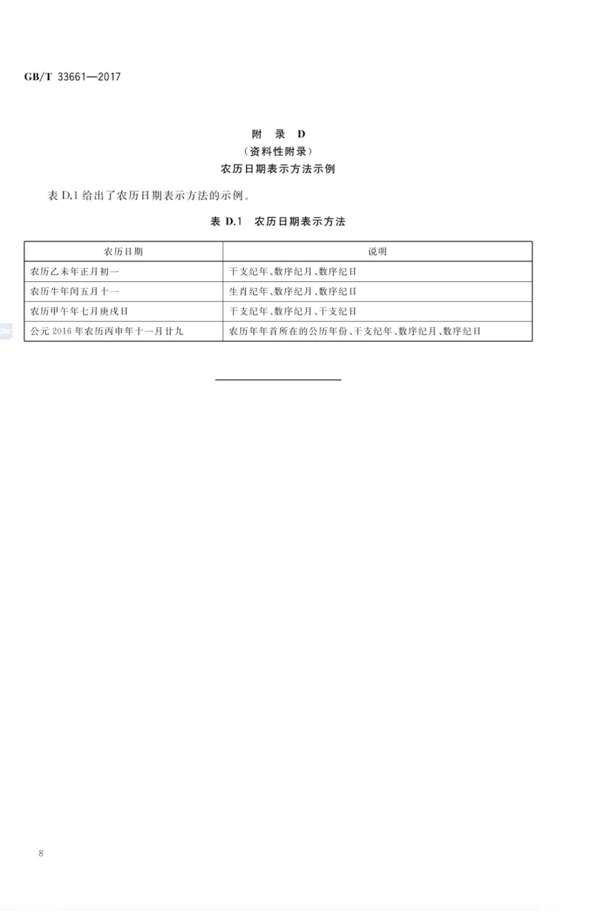 阳历阴历农历公历最简单区分,公历农历阴历阳历傻傻分不清