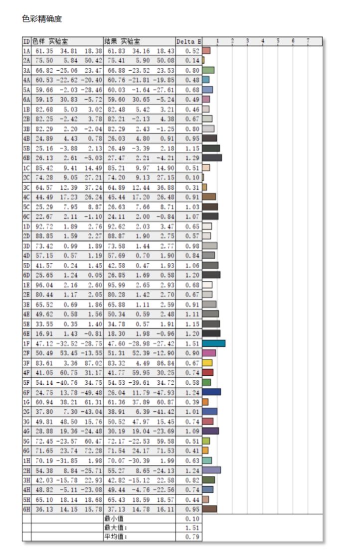 梦想家显示器m271qg测评,梦想家32c2b显示器测评