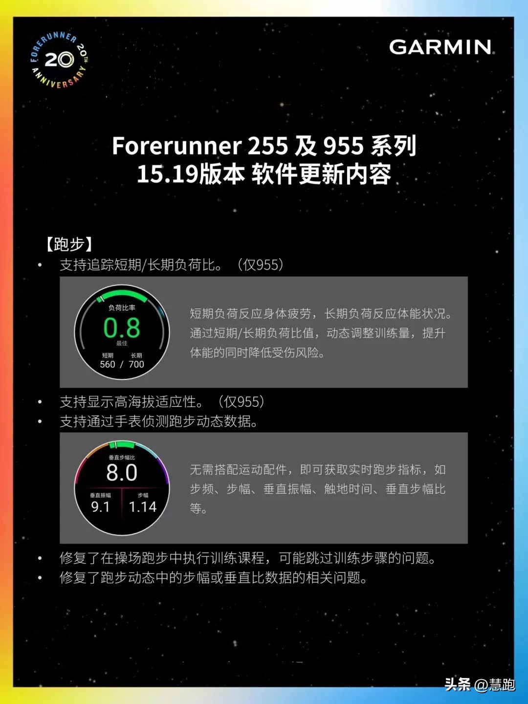 佳明255和955哪个性价比更高,佳明255软件更新速度慢