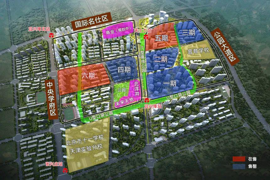 北辰宜兴埠未来城243平米洋房,探盘刚需视频