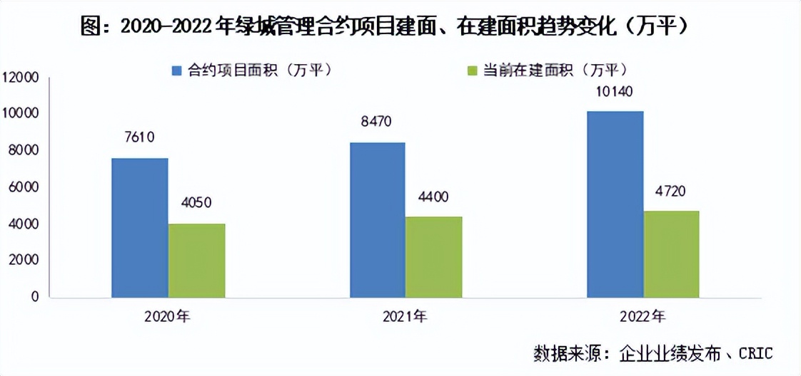 相爱相杀！滨江向左，绿城向右