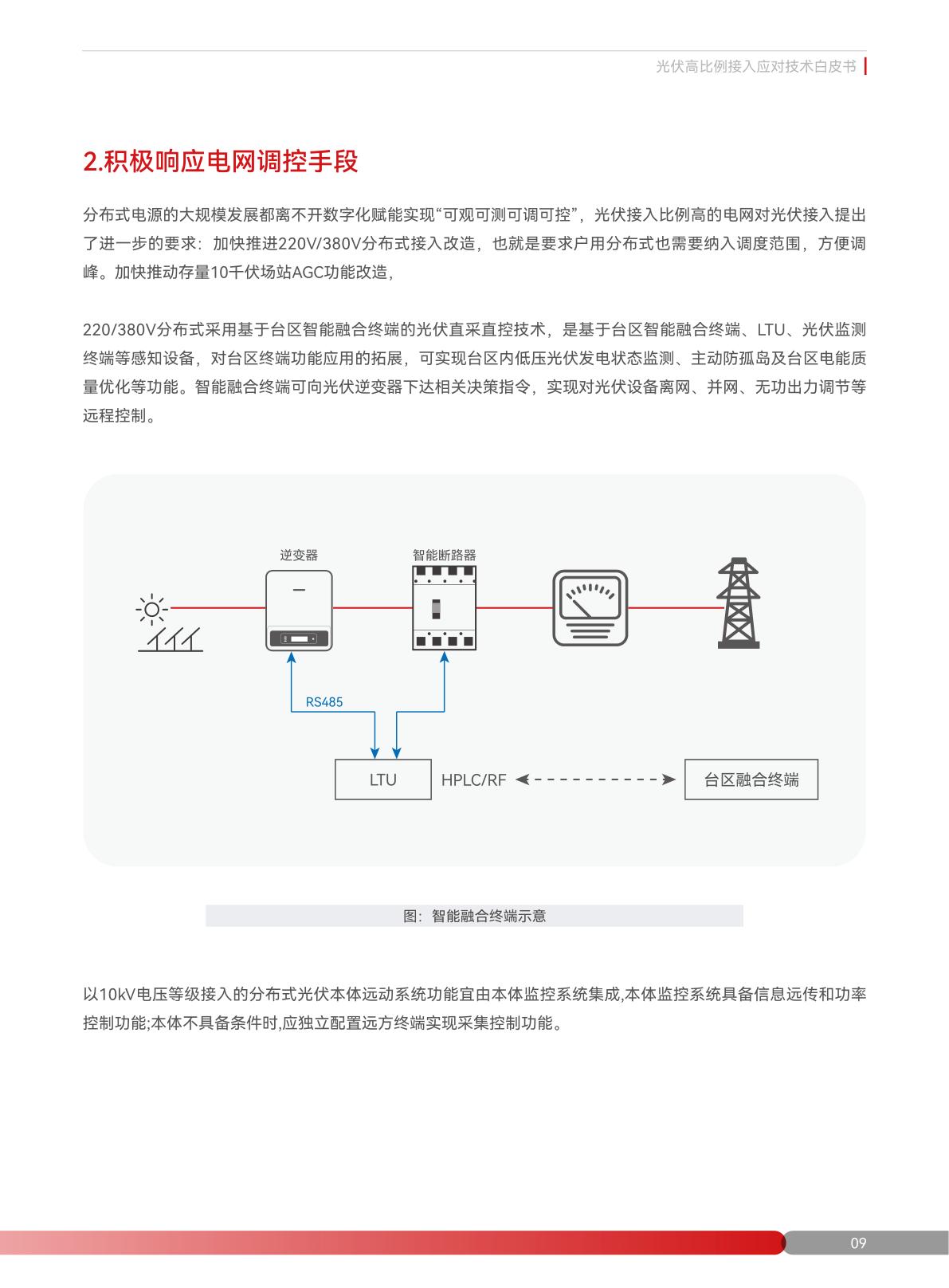 光伏接入分析,光伏接入发展思路