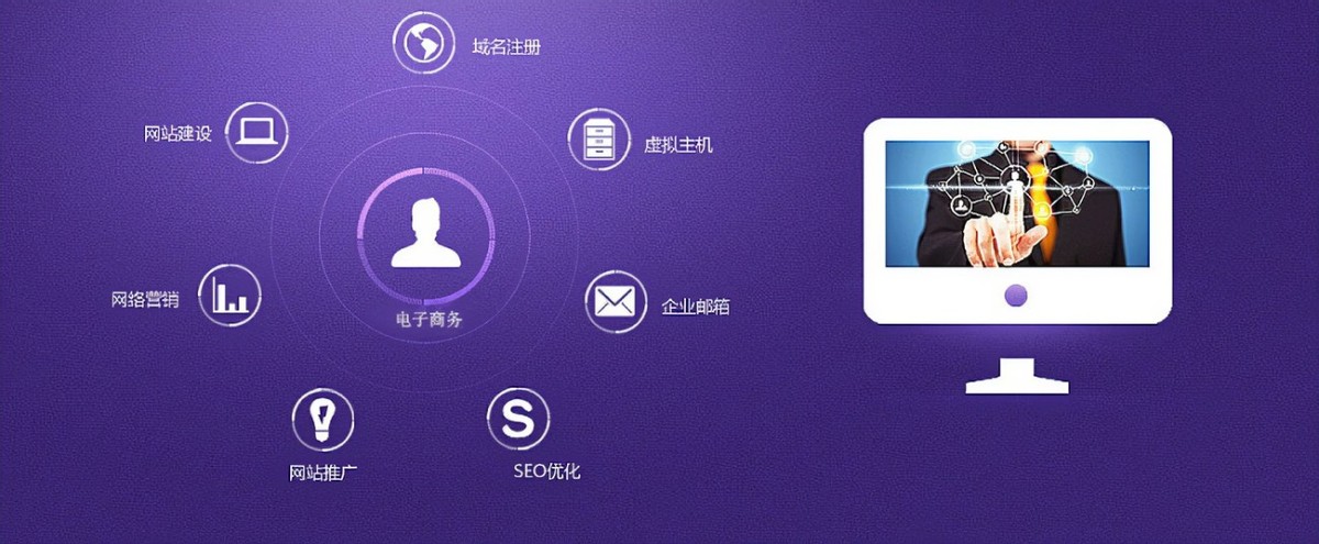 企业网站建设中仿站优势,定制网站建设建站模板