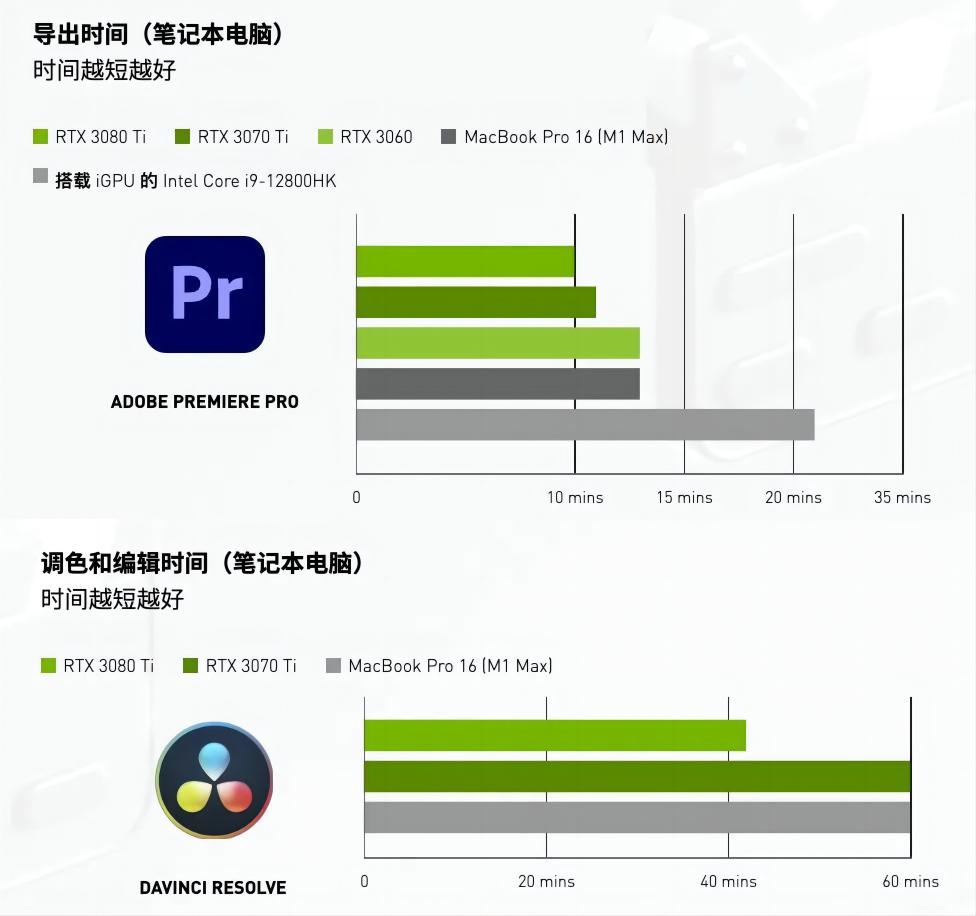 苹果m2pro什么颜色好,苹果m2pro装windows系统吗