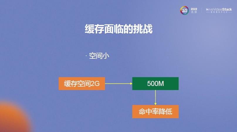 mxplayer本地视频,mxplayer播放视频优化