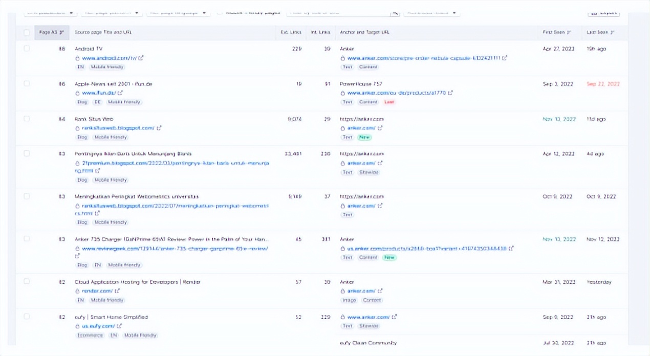 联盟营销渠道,联盟营销方式
