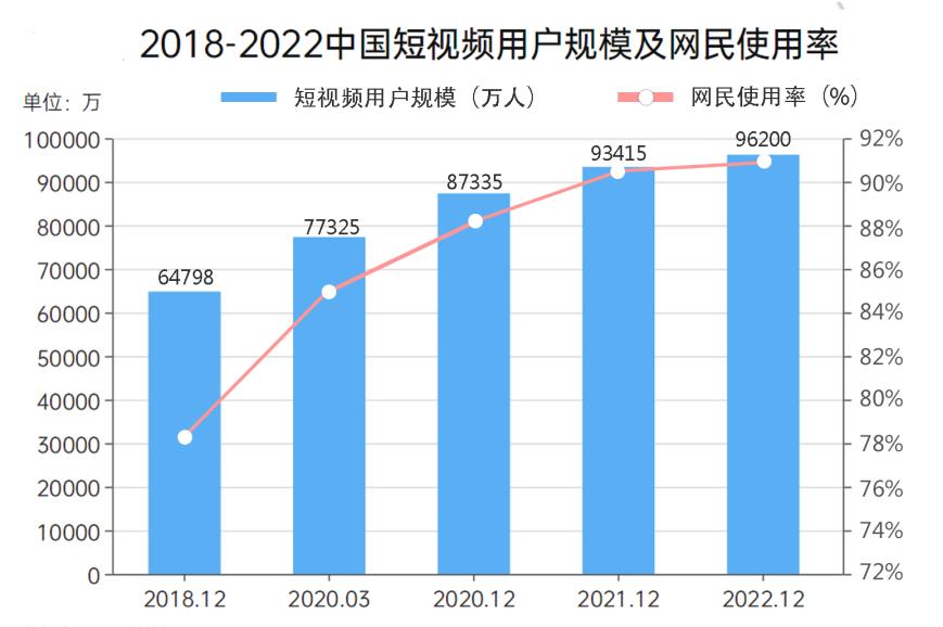 一文带你读懂企业投资布局,投资成功的十大定律