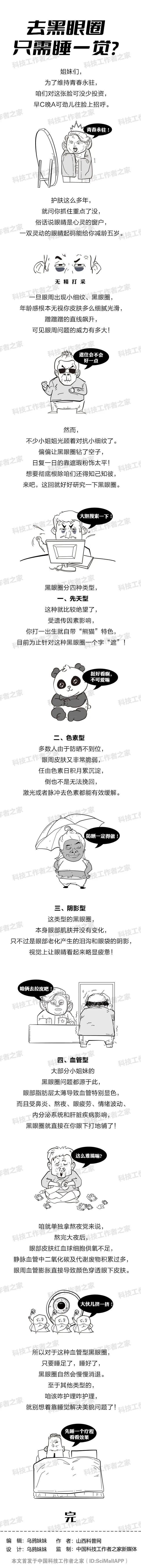 一夜没睡黑眼圈重睡一觉就好了,熬夜的黑眼圈睡一觉可以缓解吗