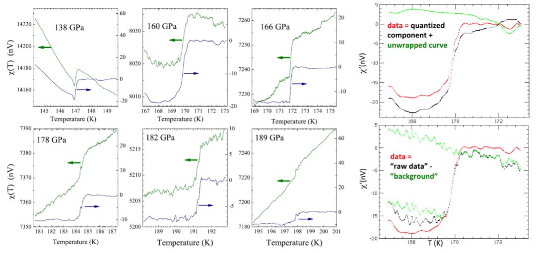 低温超导论文解读,室温超导论文最新消息