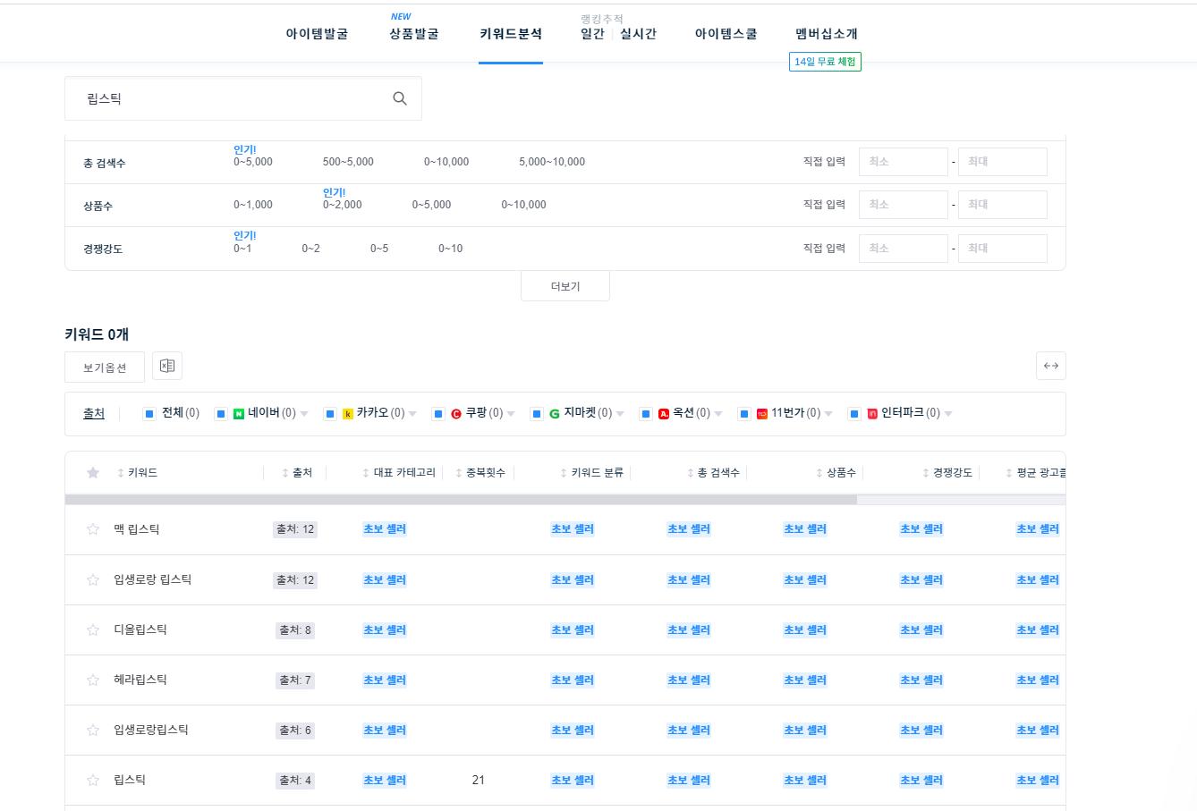 搜索权重和产品权重,电商搜索分词权重