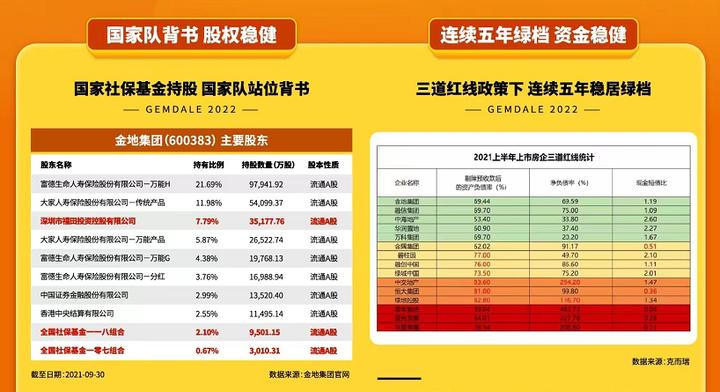 澶╂触濂芥埧鎺ㄨ崘閲戝湴,閲戝湴鏂扮洏鎴夸环