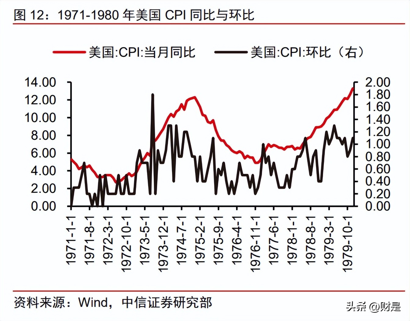 财富管理策略说明,财富持续增值的投资指南