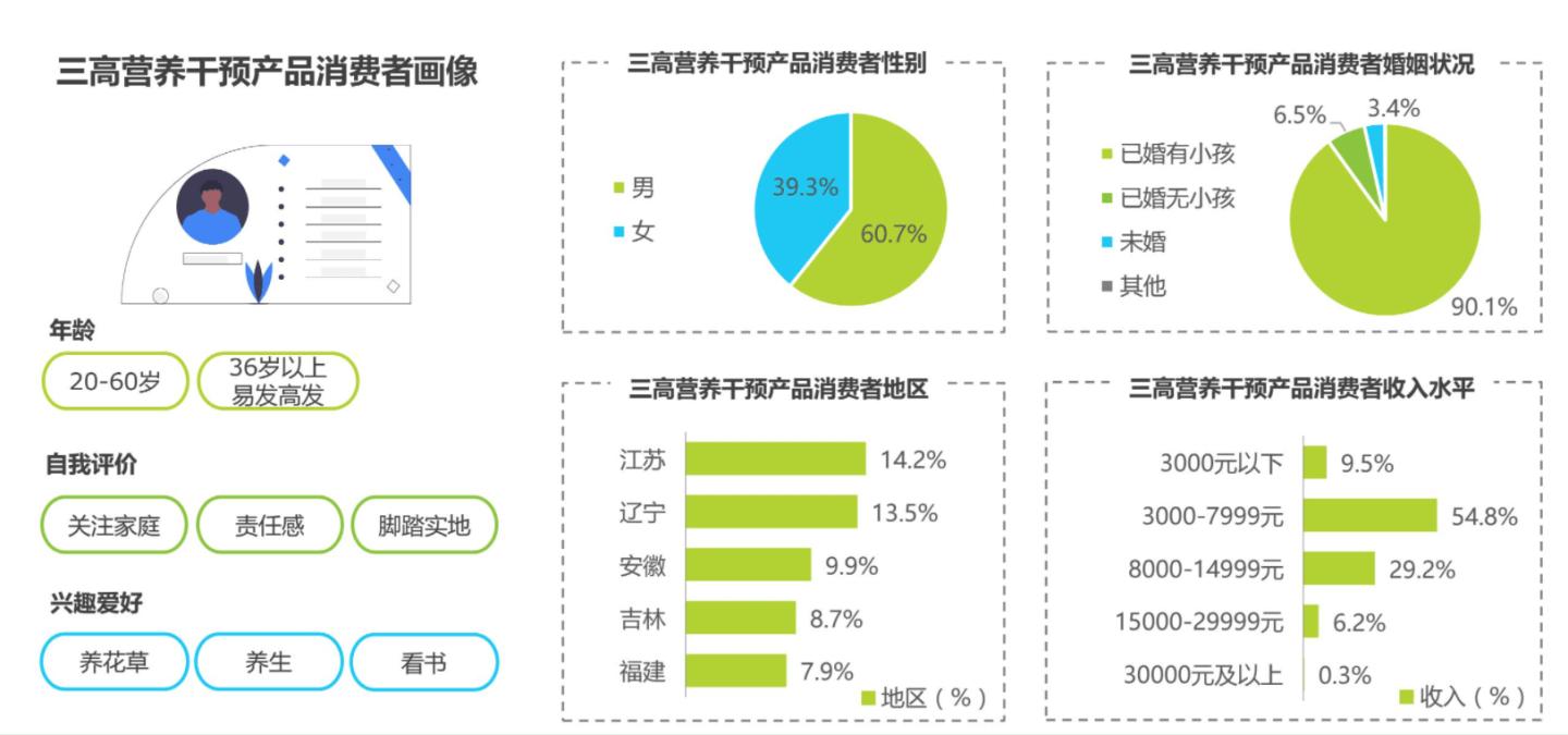 品牌策划设计领域发展趋势,行舟品牌策划公司