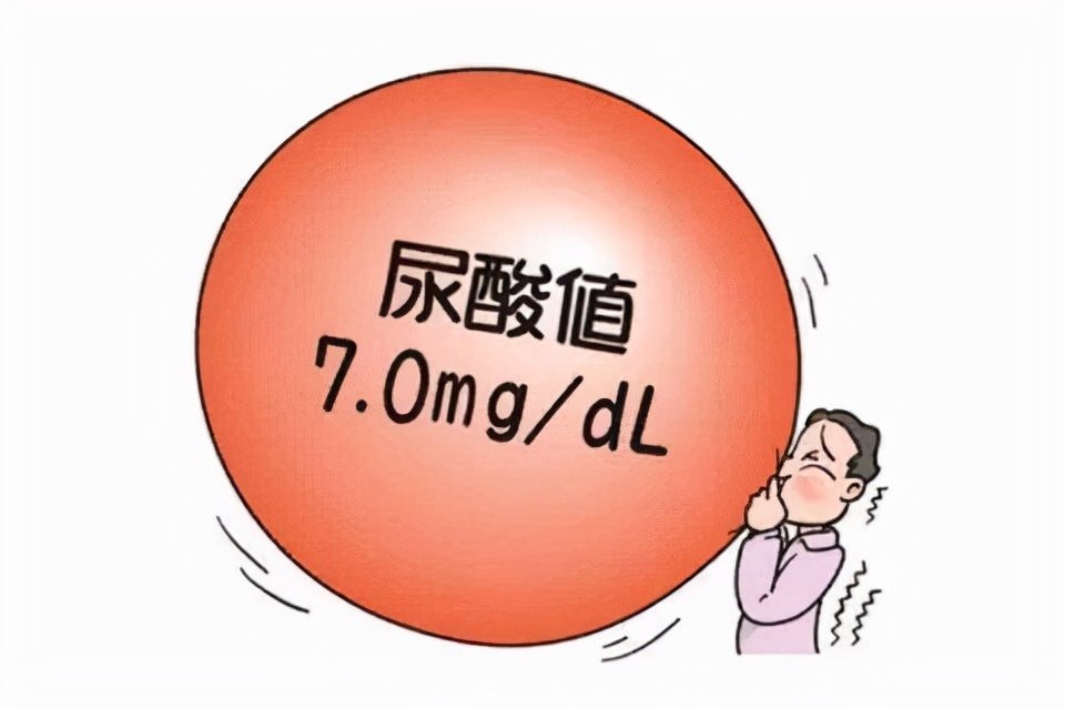 尿酸486吃非布司他20mg还是40mg,吃非布司他真的可以降尿酸吗