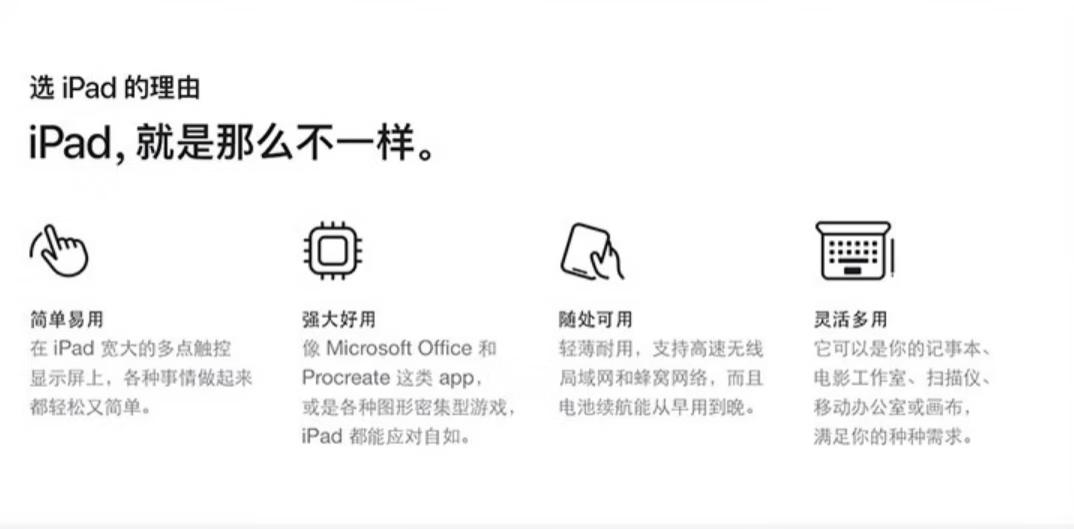 ipad配键盘能代替笔记本电脑吗,ipad加键盘可以当笔记本用吗