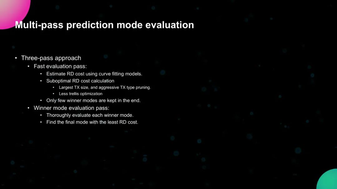 AV1编码器的优化及其在流媒体和实时通讯中的应用