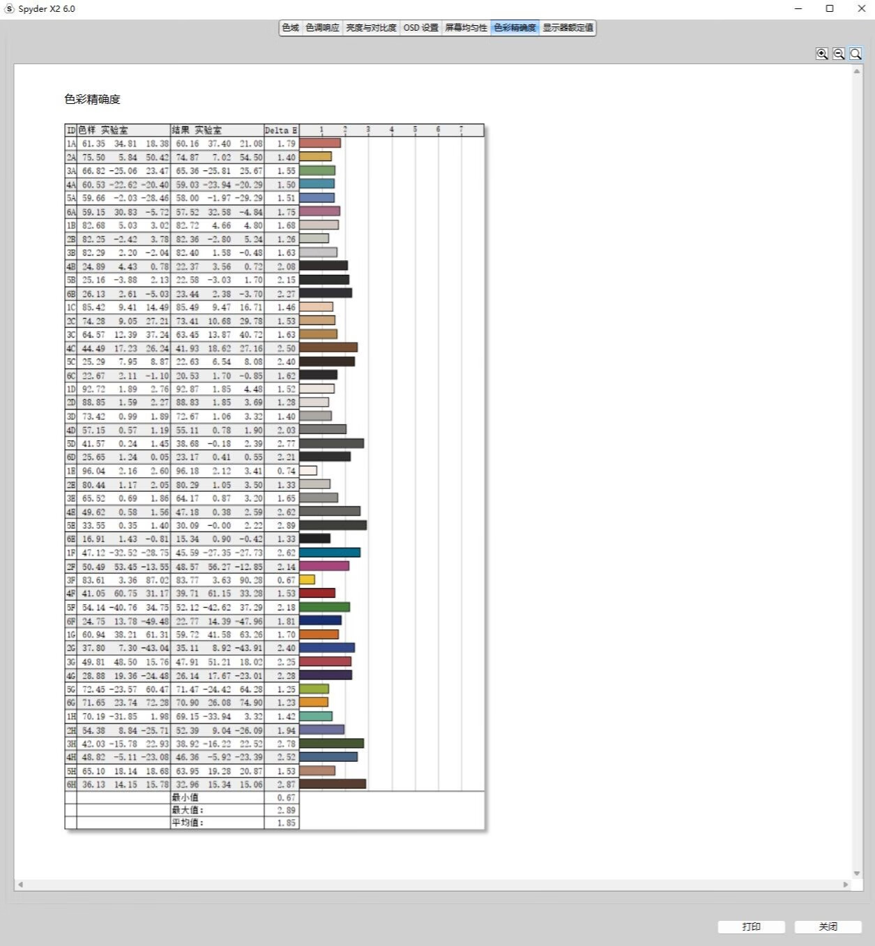 蚂蚁电竞4k144hz显示器评测,蚂蚁电竞32寸200hz显示器评测