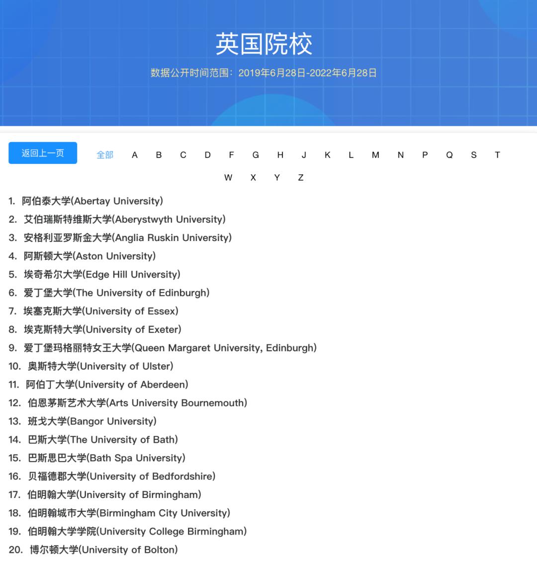 qs2024世界大学排名,2024qs可持续发展大学排名top100