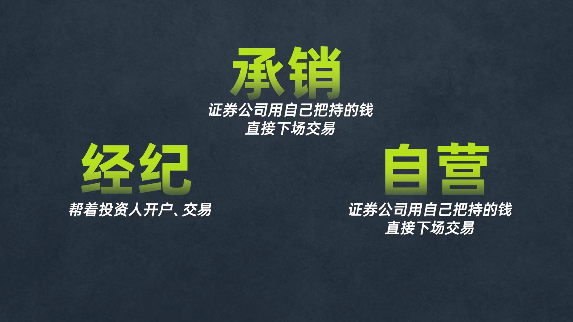 毁灭或者拯救,毁灭与拯救